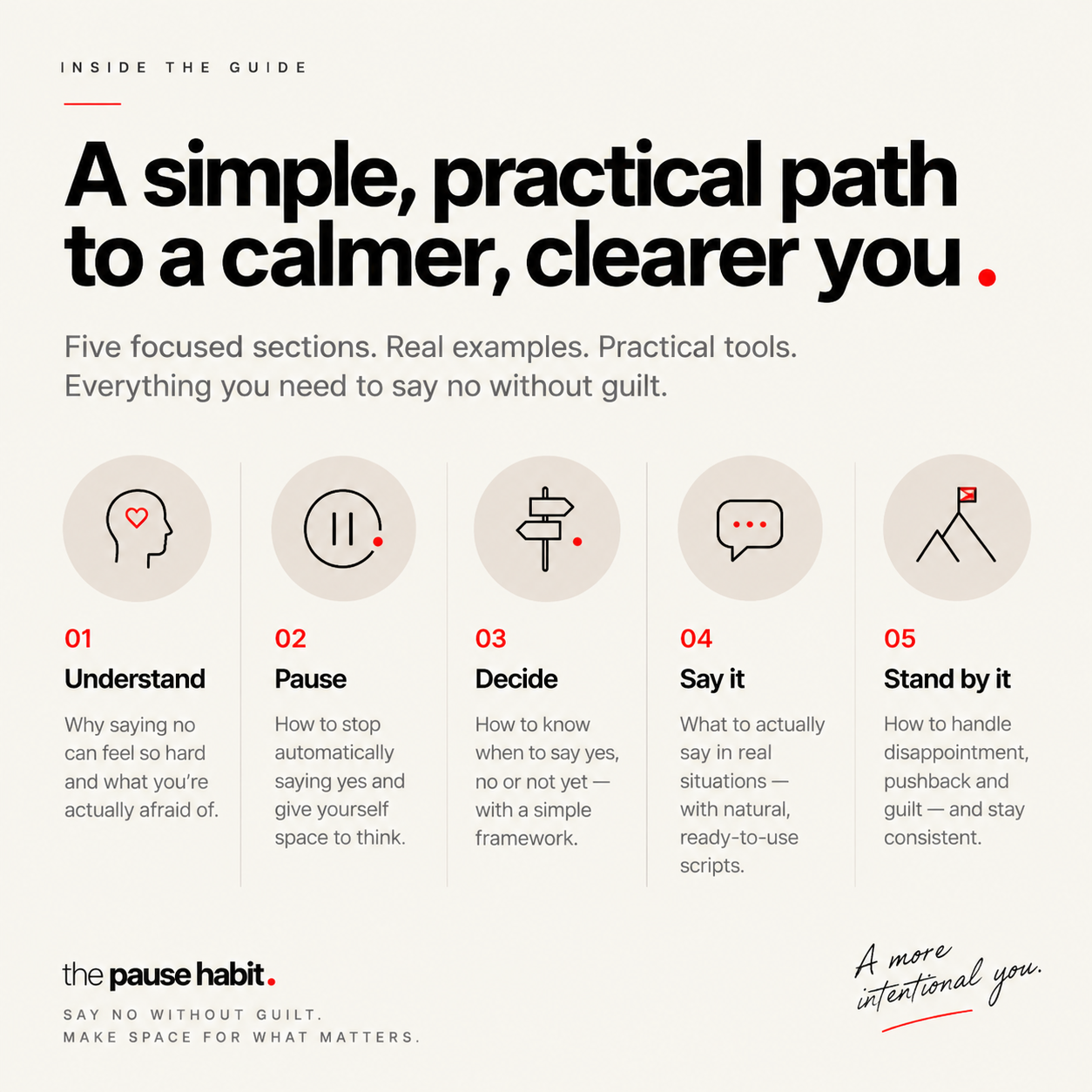 The Pause Habit